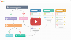 Sales Automation and CRM Software