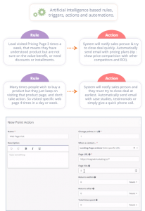 artificial intelligence in sales and marketing